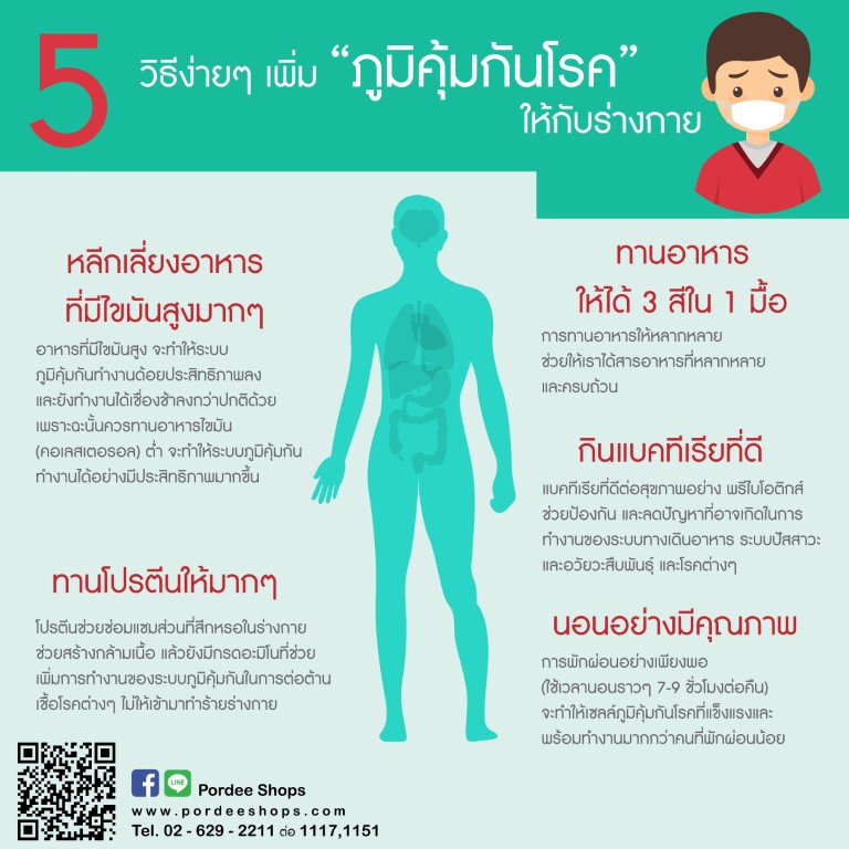 5 วิธีง่ายๆ เพิ่ม “ภูมิคุ้มกันโรค” ให้ร่างกาย